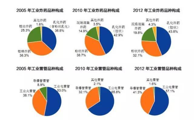 天博体育官网网页版入口毕克科技推出专用于赛默飞Corona Veo CAD的氮气发生器Corona Nitrogen 1010(图1)